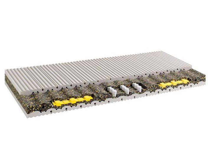 Riposa_MA_Day Dream,_Kern_offen_750x570px.jpg Riposa_MA_Day Dream,_Kern_offen_750x570px