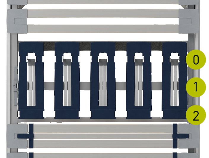Bico Bico-flex Einlegerahmen mit einmaliger Schulterzone