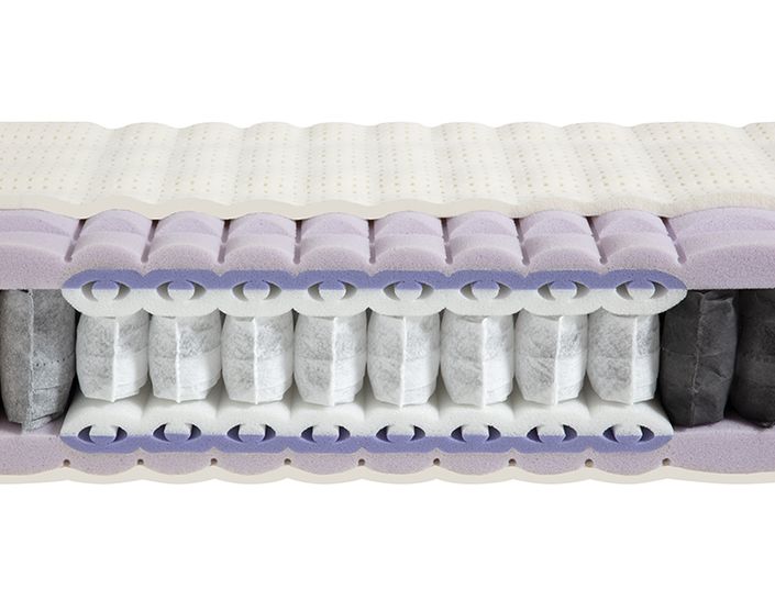 Riposa Goldspring Kern Detail 