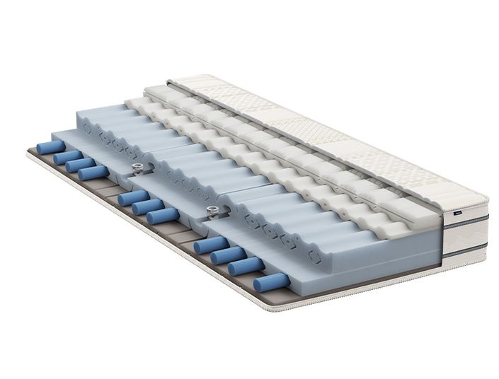 Bico Matratze BodyFine