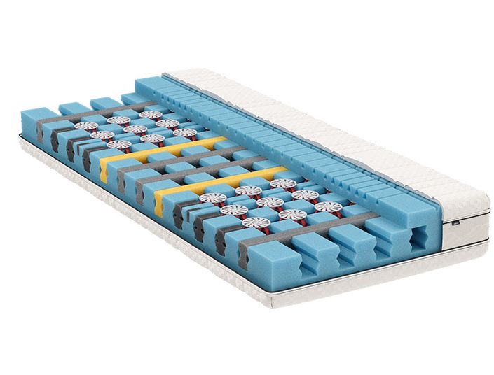 Bico ClimaPro Matratzenkern Bico ClimaPro Matratzenkern