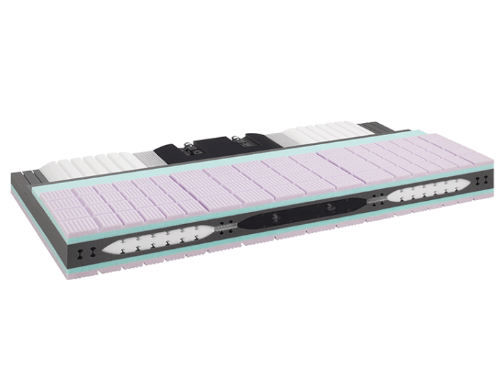 Riposa Superflow Matratzen Kern Riposa Superflow Matratzen Kern