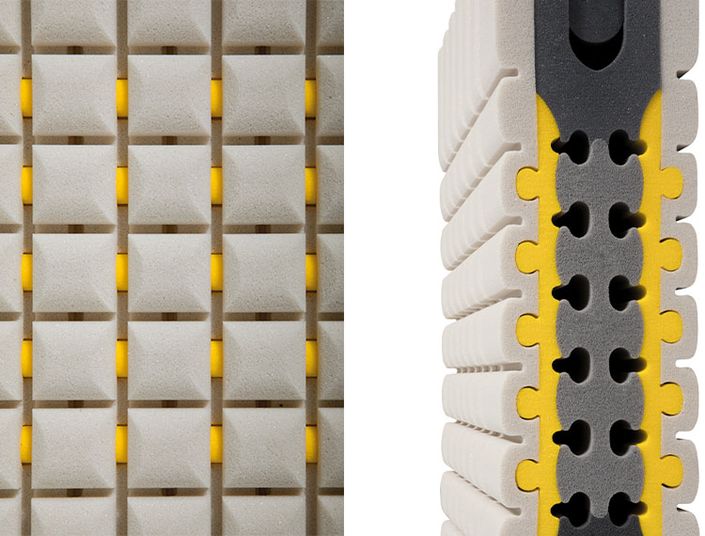 Riposa Grandessa Schulterzone