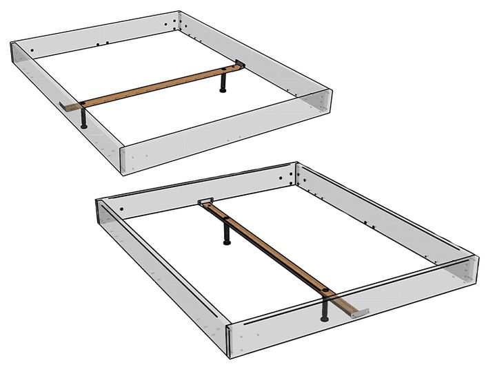 Midtraver und Crosstraver Midtraver und Crosstraver