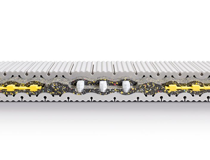 Riposa Day'Dream Matratzenkern