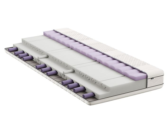 Bico BodyPro Matratzenkern