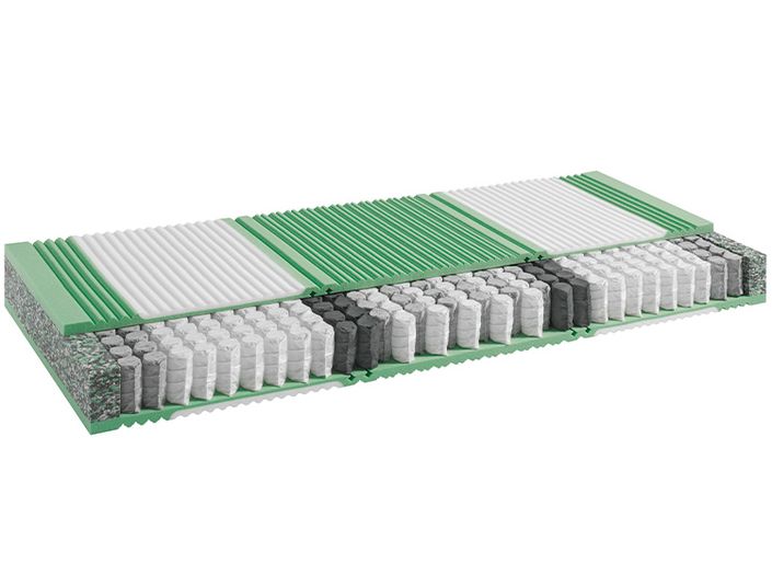 Riposa Touchspring Matratzenkern