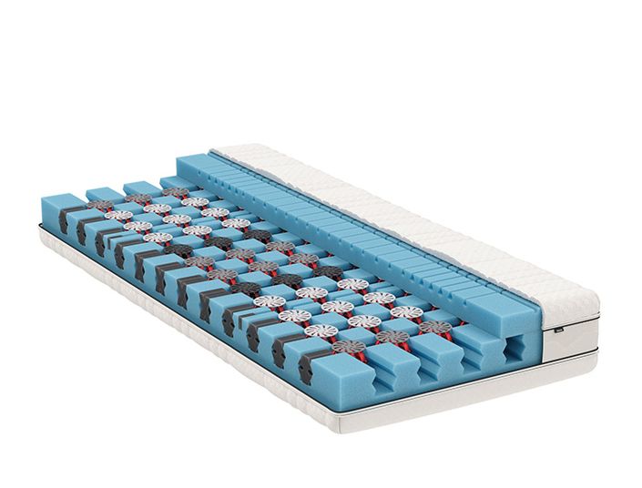 Bico Matratze ClimaLuxe