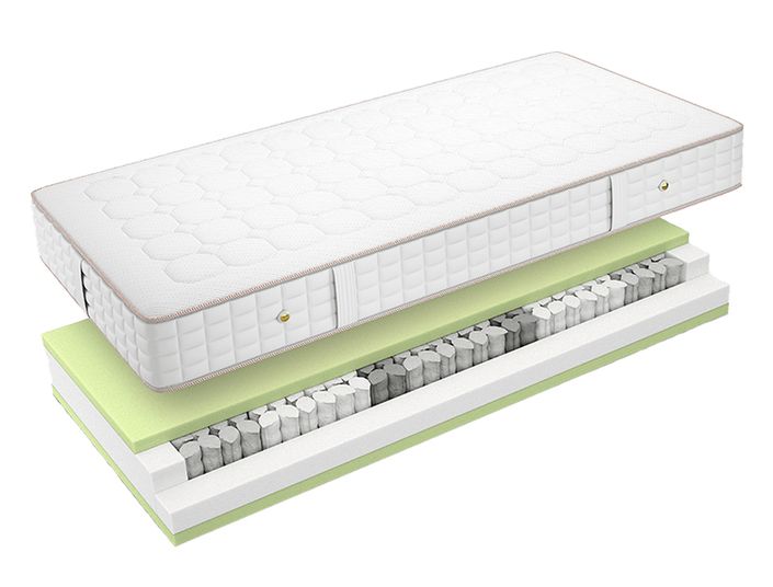 Superba Atelier Suisse Solitaire Matratzeaufbau