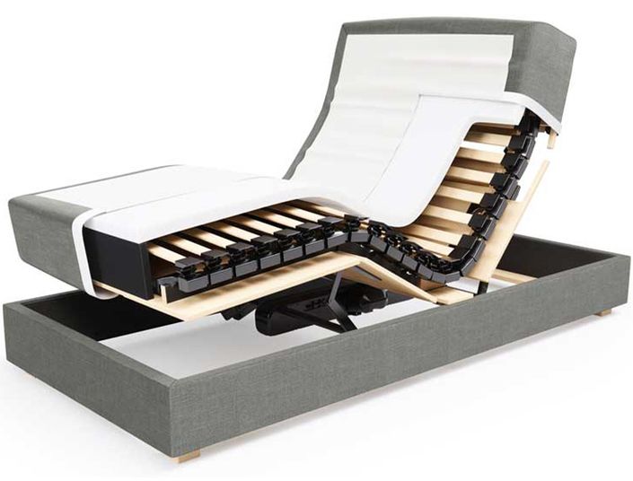 Swissflex Bett Box Aufbau