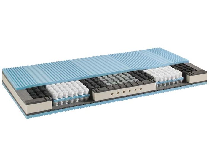 Riposa Matratze Touchspring