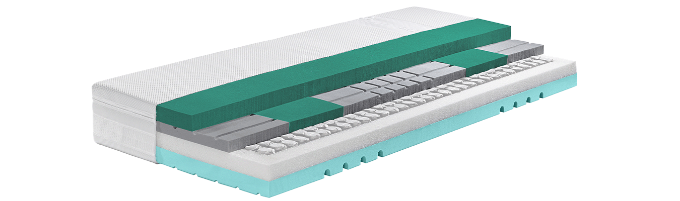 Swissflex Matratze Versa 24 Gomtex Gel Swissflex Matratze Versa 24 Gomtex Gel