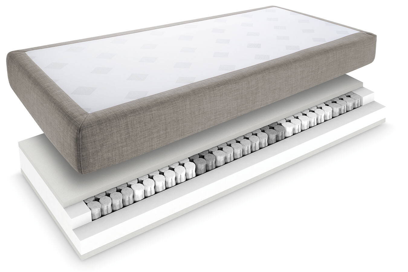 Superba Boxspring-Matratze Riviera