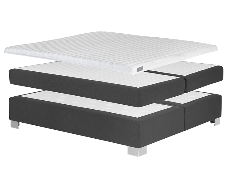 Skandinavischer Boxspring-Aufbau