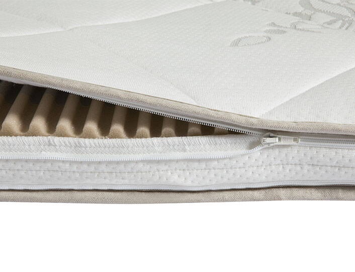 Riposa Touchspring Topper Detail