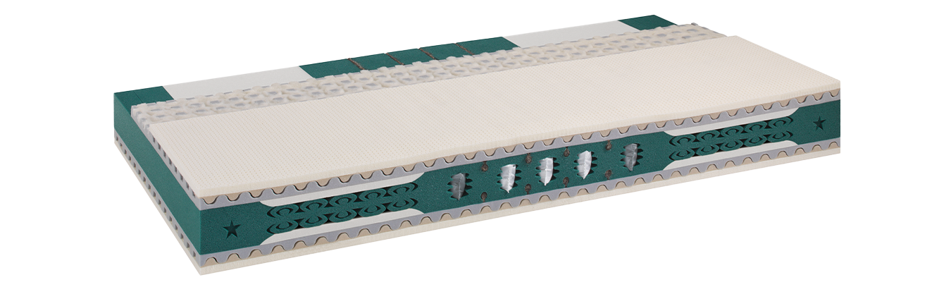 Riposa Opera Matratze